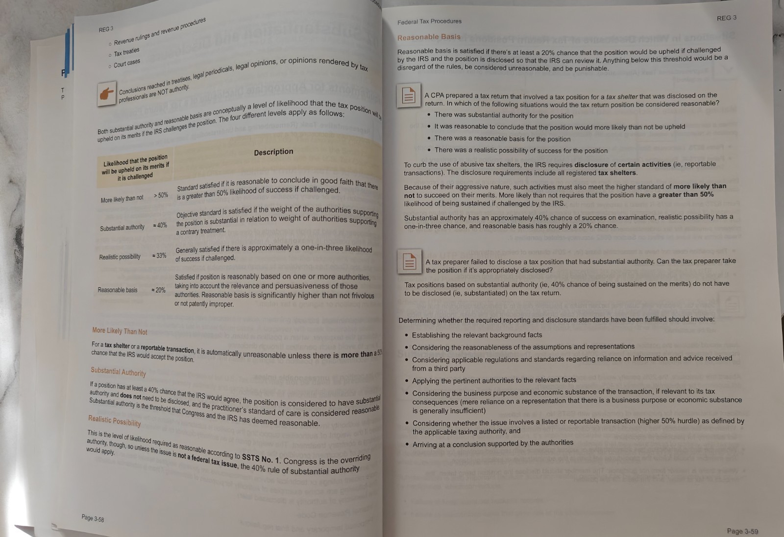 UWorld CPA Exam Review – Taxation & Regulation REG 2024 Full Study Textbook