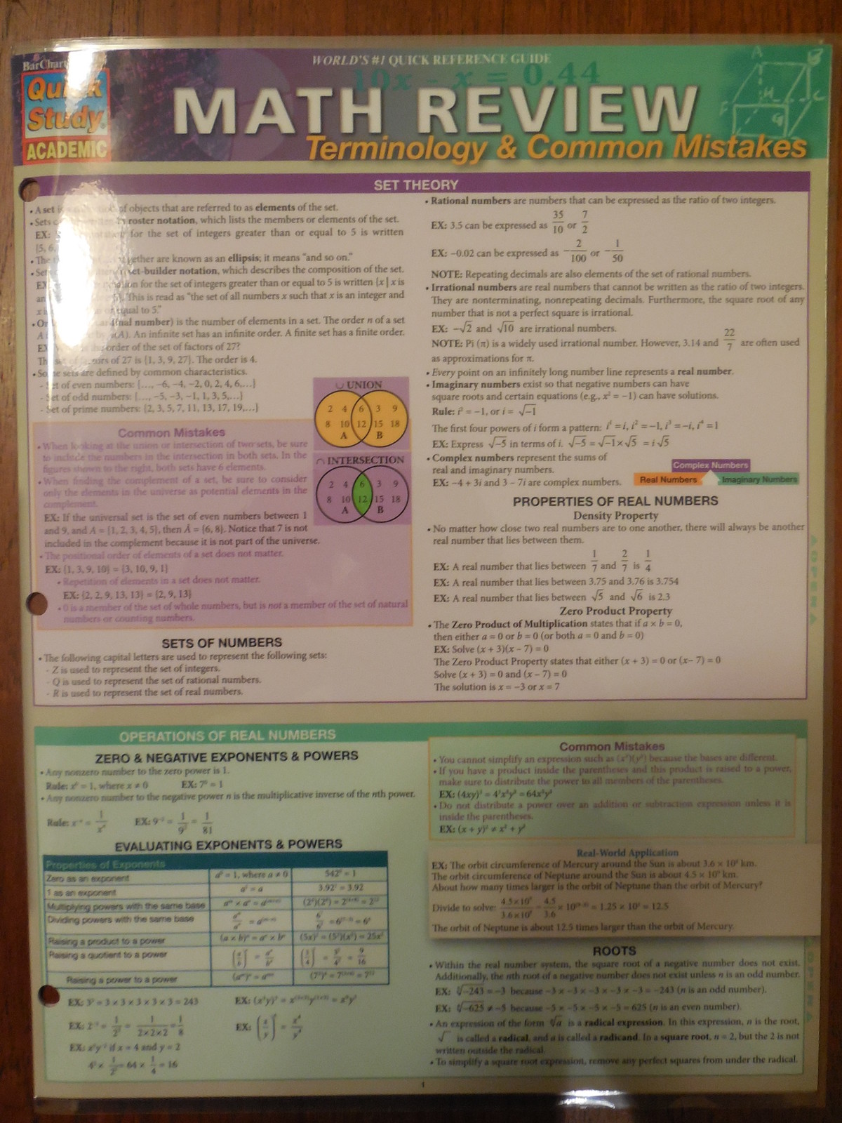 Barcharts Math Review Terminology & Common Mistakes Quick Study Guide