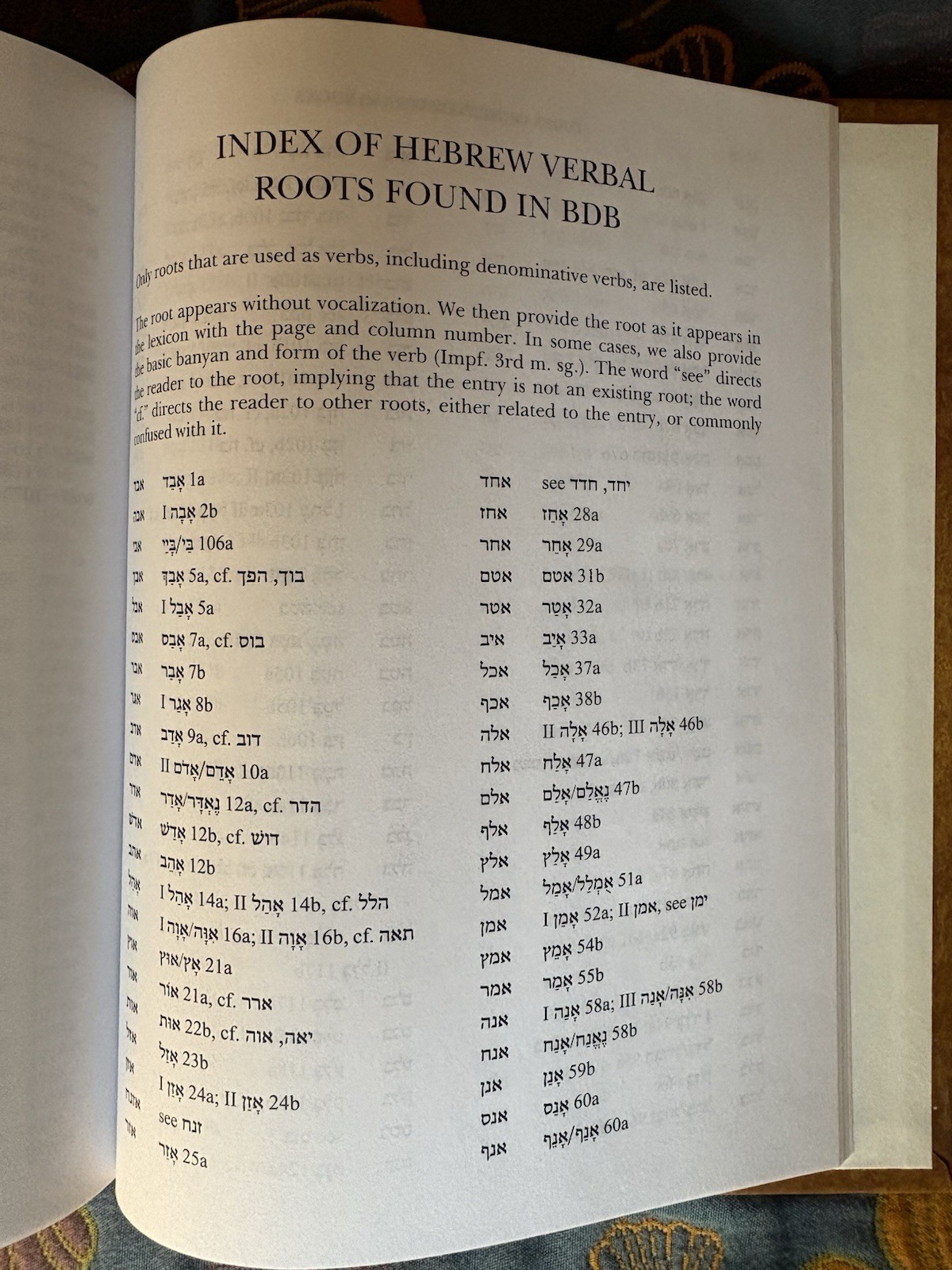 Brown-Driver-Briggs Hebrew & English Lexicon w/ Strong’s Numbers HC