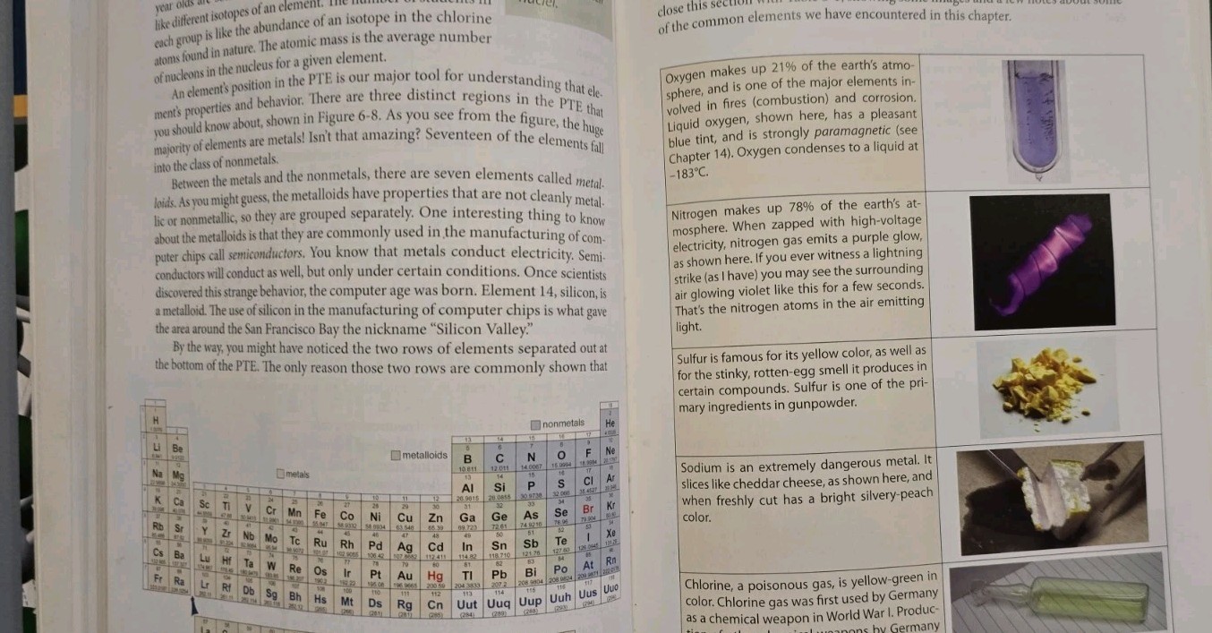 Novare Physical Science Textbook John D. Mays Mastery-Oriented Curriculum Used