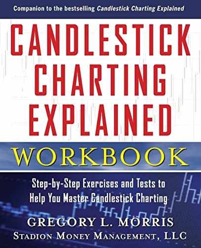Candlestick Charting Explained – Paperback, by Gregory L. Morris – Very Good o