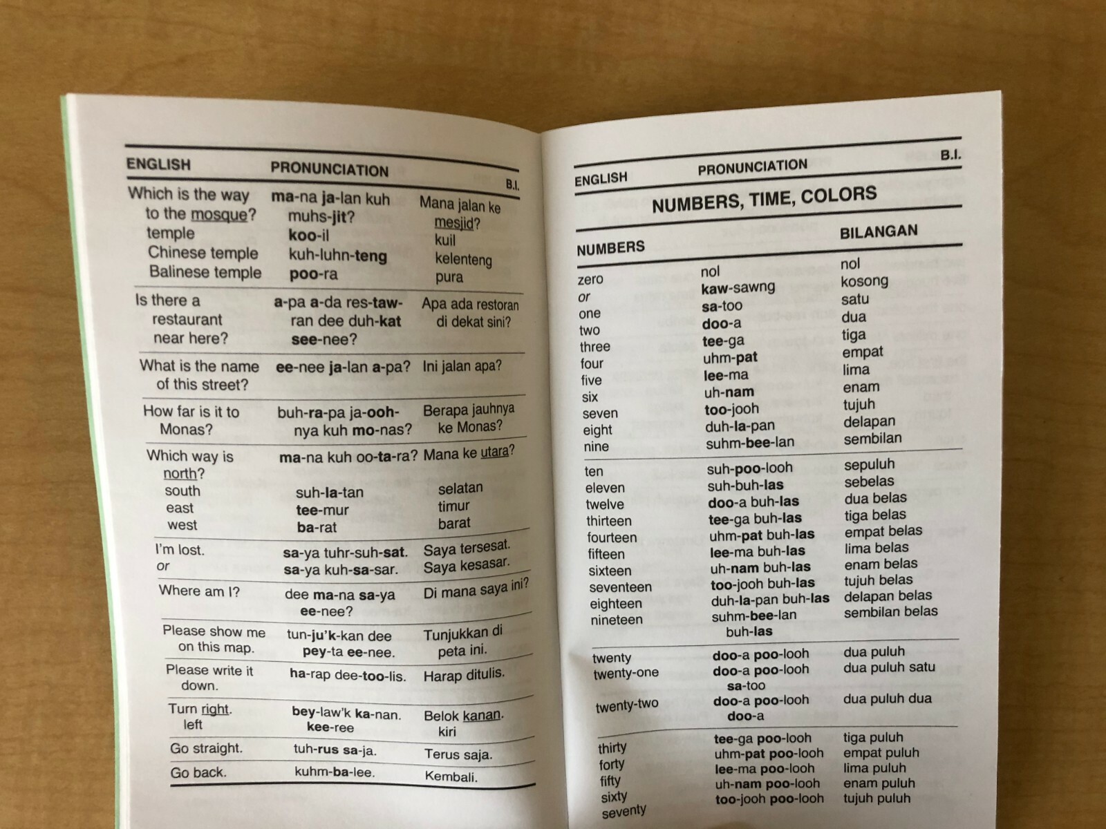 Indonesian Phrase Book / Dictionary – Pocket Size – by Language/30