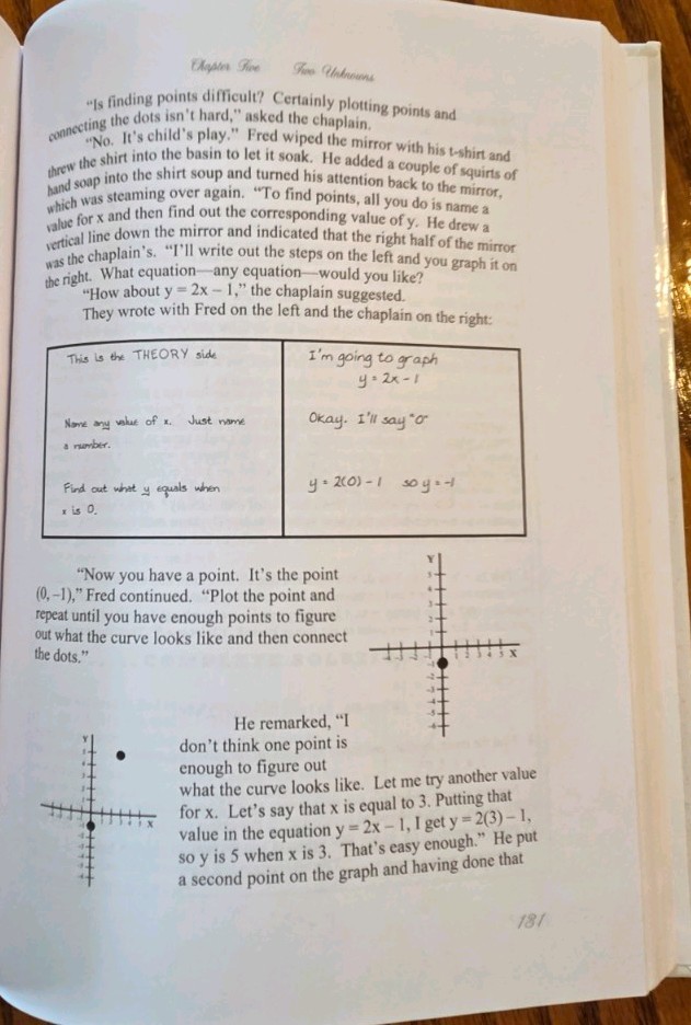 Life of Fred–Beginning Algebra by Stanley F. Schmidt (2009, Hardcover)