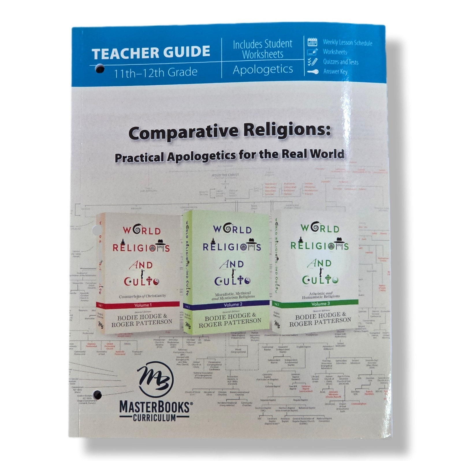 Master Books Comparative Religion Curriculum Teacher Guide