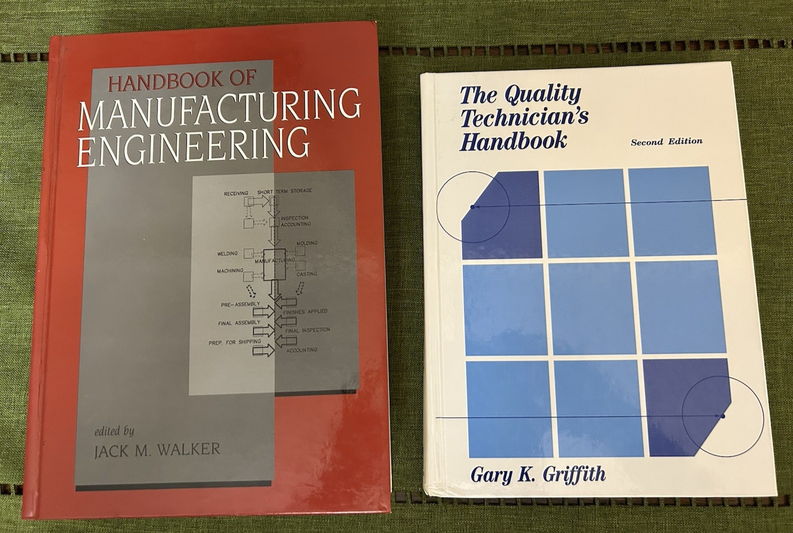 Handbook of Manufacturing Engineering , The Quality Technician’s Handbook, Lot 2