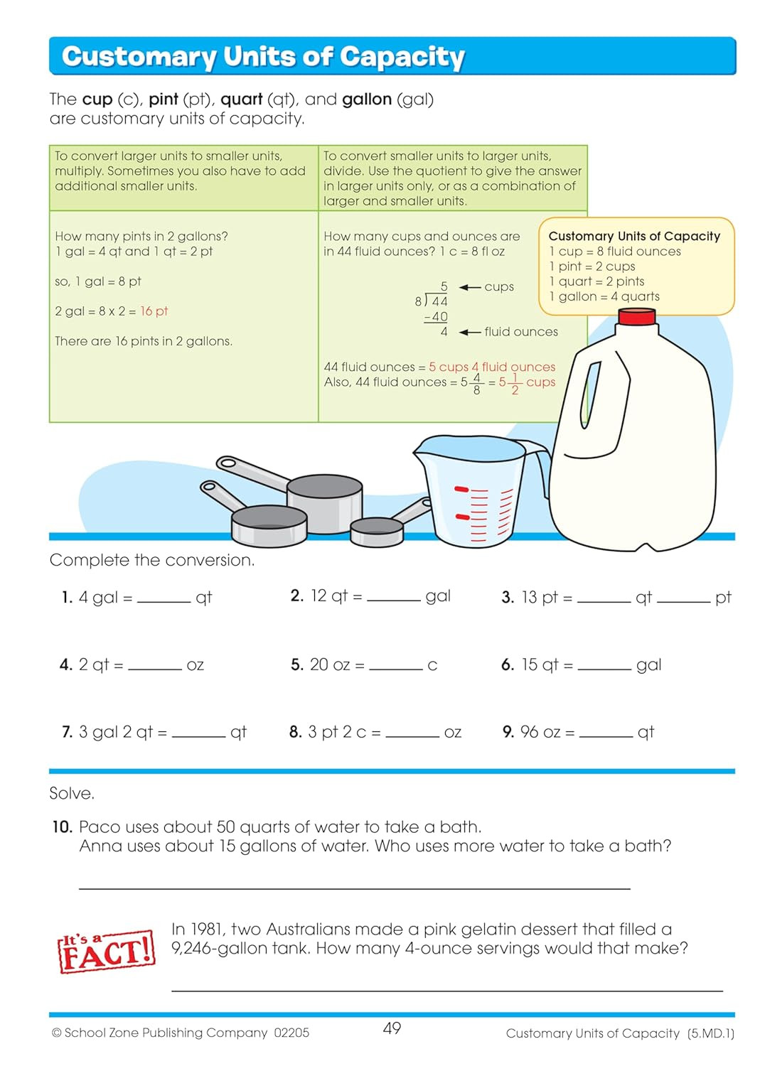 School Zone Math Basics 5 Workbook: 64 Pages, 5th Grade, Division, Order of Oper
