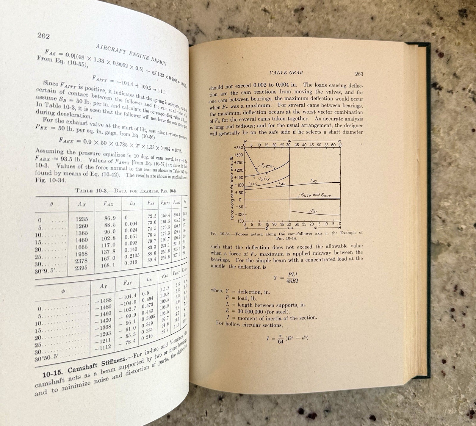Vintage 1942 Aircraft Engine Design Stated 1st Edition by Liston HCVG+