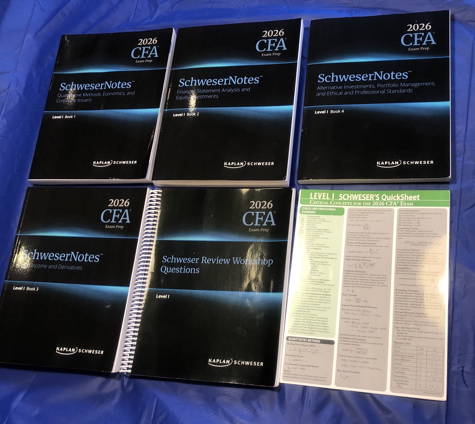 Kaplan Schweser Notes CFA Level 1 2026 (Full Set with Q bank and Cheat Sheet)