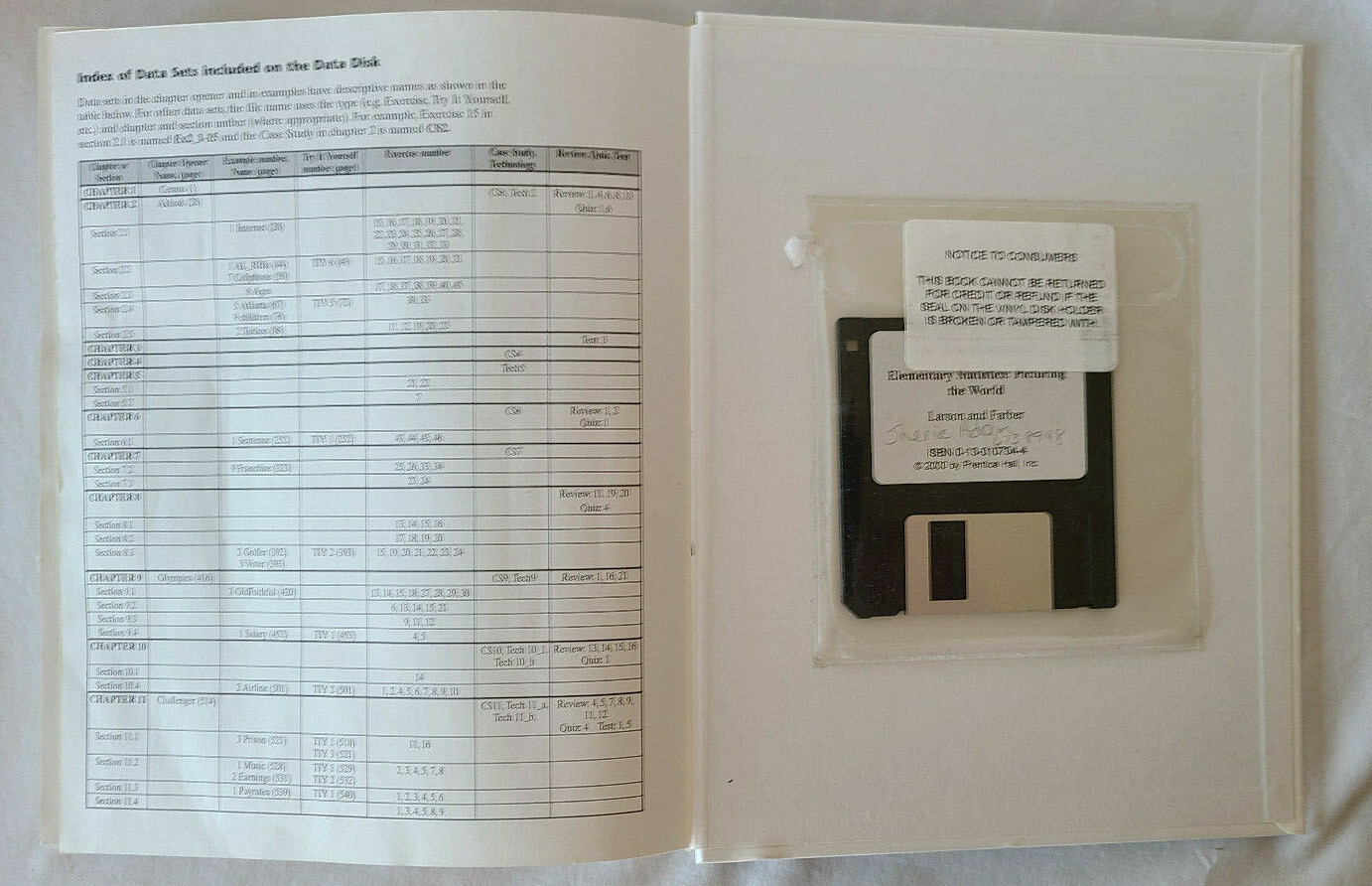 ELEMENTARY STATISTICS : PICTURING THE WORLD RON LARSON BETSY FARBER (1999)