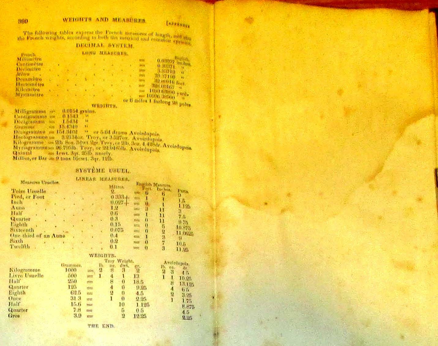 The National Arithmetic on the Inductive System 1854 H/C 360 pages