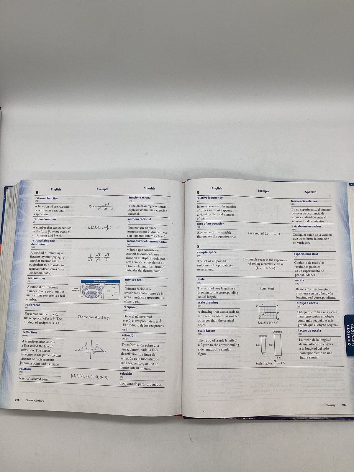 Saxon Algebra 1 Student Text (2009 Copyright) Hardback High School Math