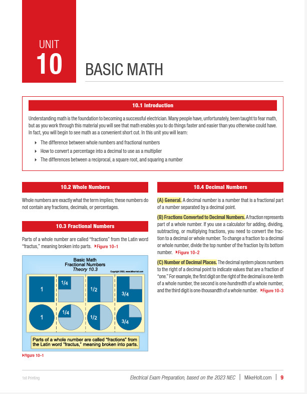 Mike Holt’s 2023 Master Exam Preparation Book Package