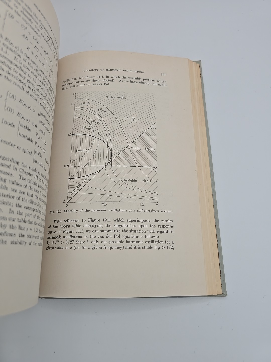 Nonlinear Vibrations in Mechanical and Electrical Systems — J.J. Stoker