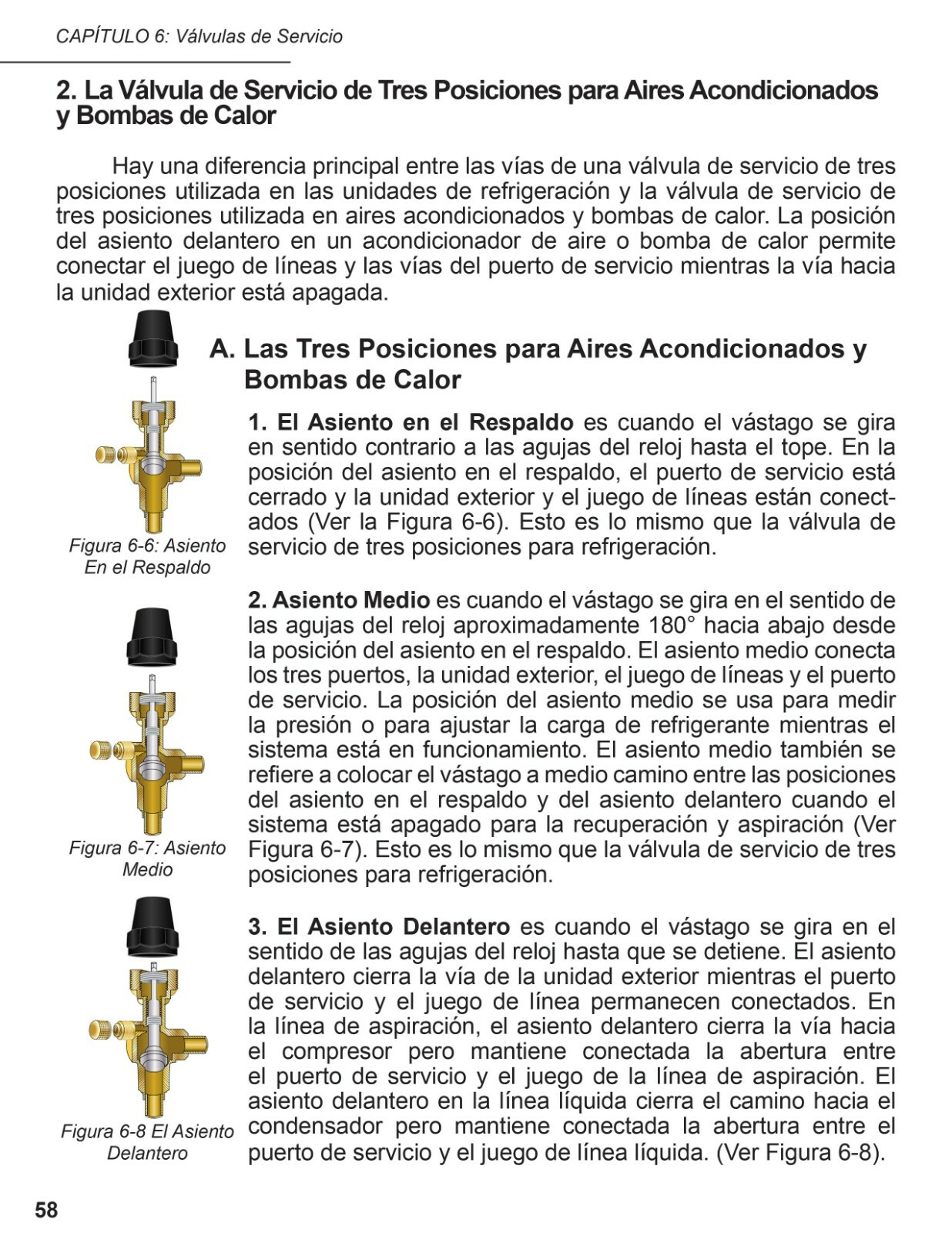Procedimientos de Carga y Servicio de Refrigerante para Aire Acondicionado