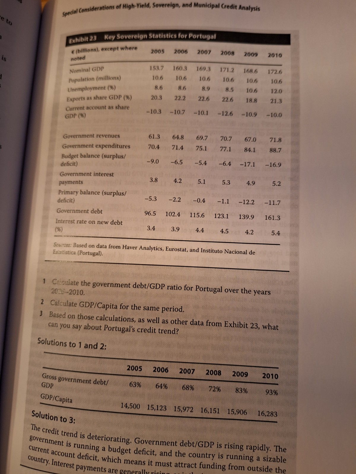 Readings For FIN 466: Fixed Income And Derivative Securities Wiley CFA Institute