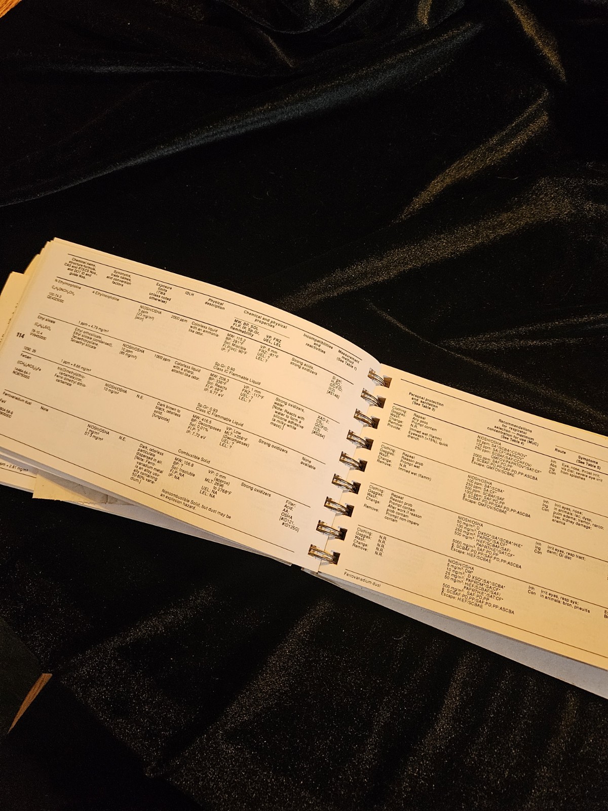 Pocket Guide To Chemical Hazards 1990