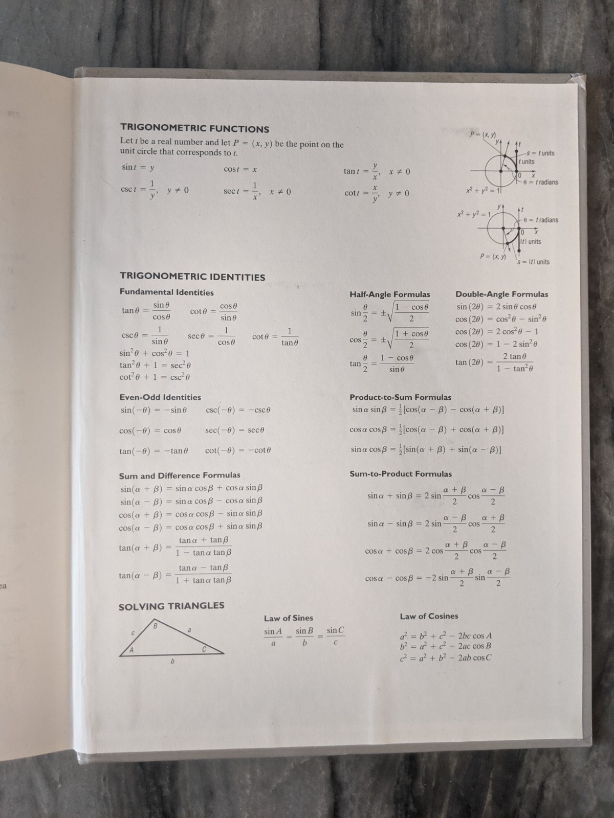 Precalculus by Sullivan with Unopened Test cd Included