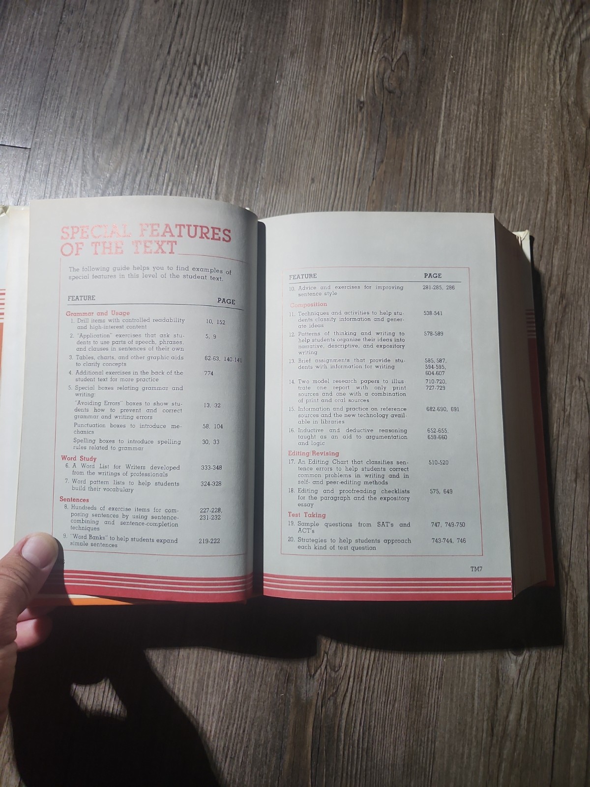 Grammar And Writing Teacher’s Annotated Edition Grade 12 Hardcover 1981
