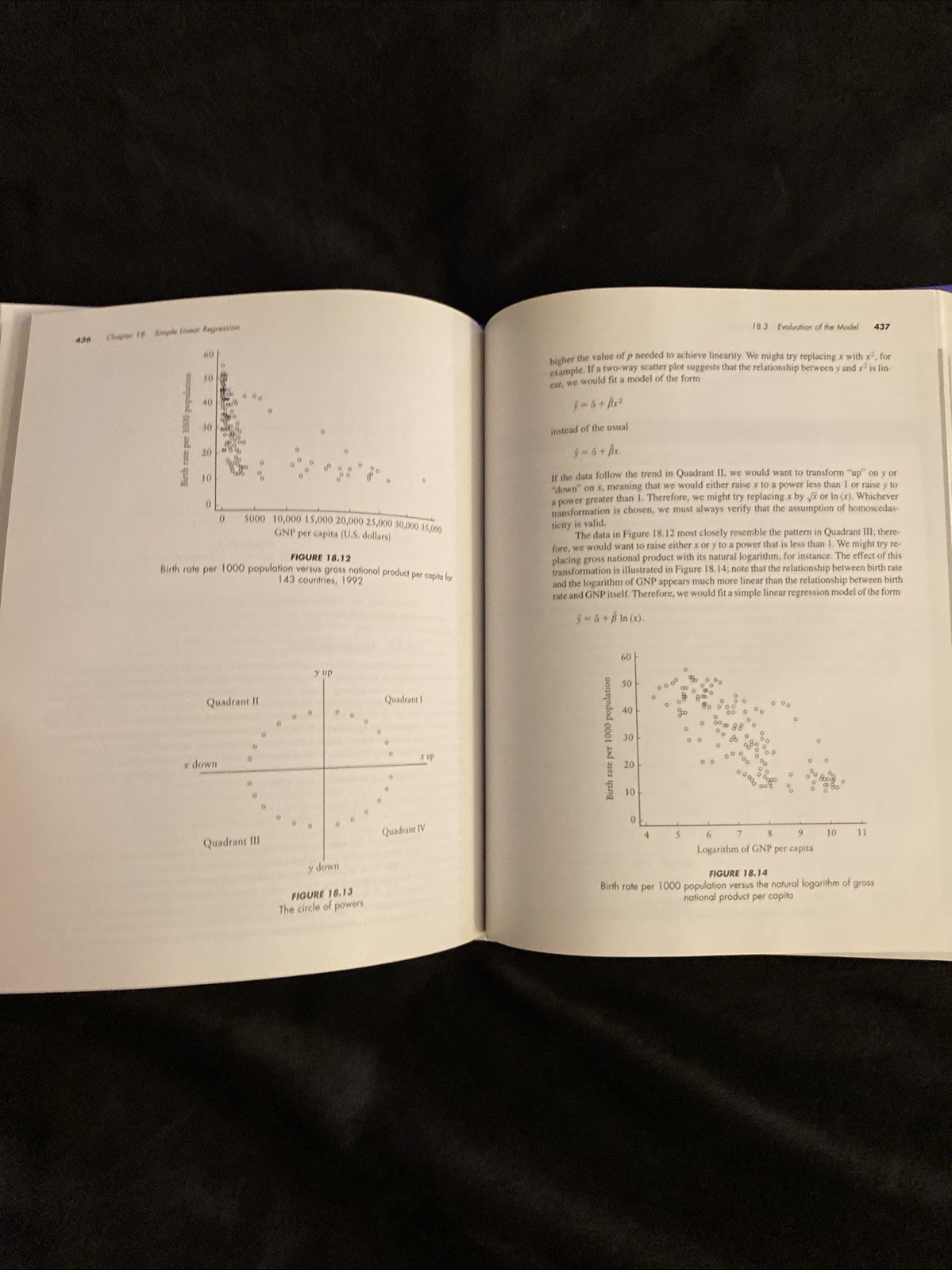 Principles of Biostatistics 2nd Ed W/ CD by Marcello Pagano K. Gauvreau