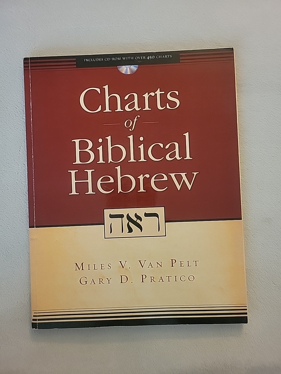 Charts Of Biblical Hebrew