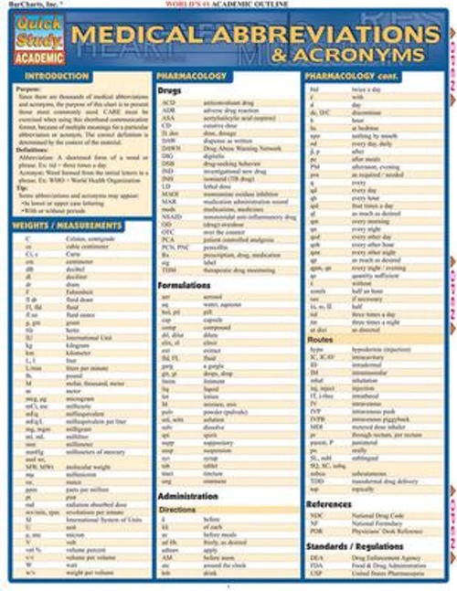 Medical Abbreviations and Acronyms Corinne Linton