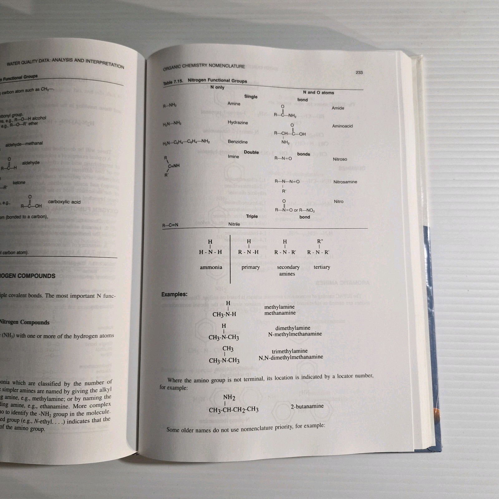 Water Quality Data Analysis and Interpretation by Arthur Hounslow Hardcover