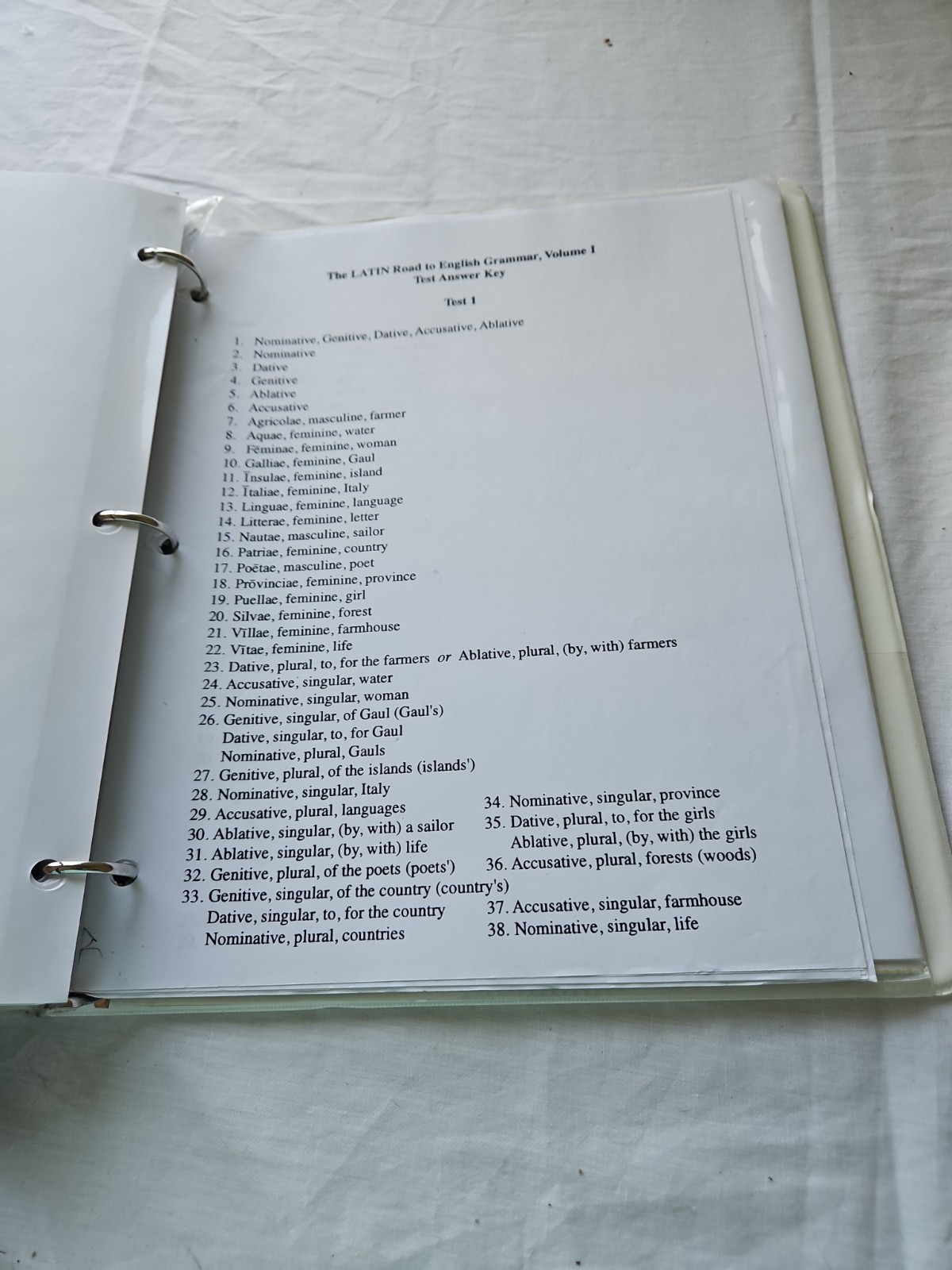 Latin Road To English Grammar Volume 1 One