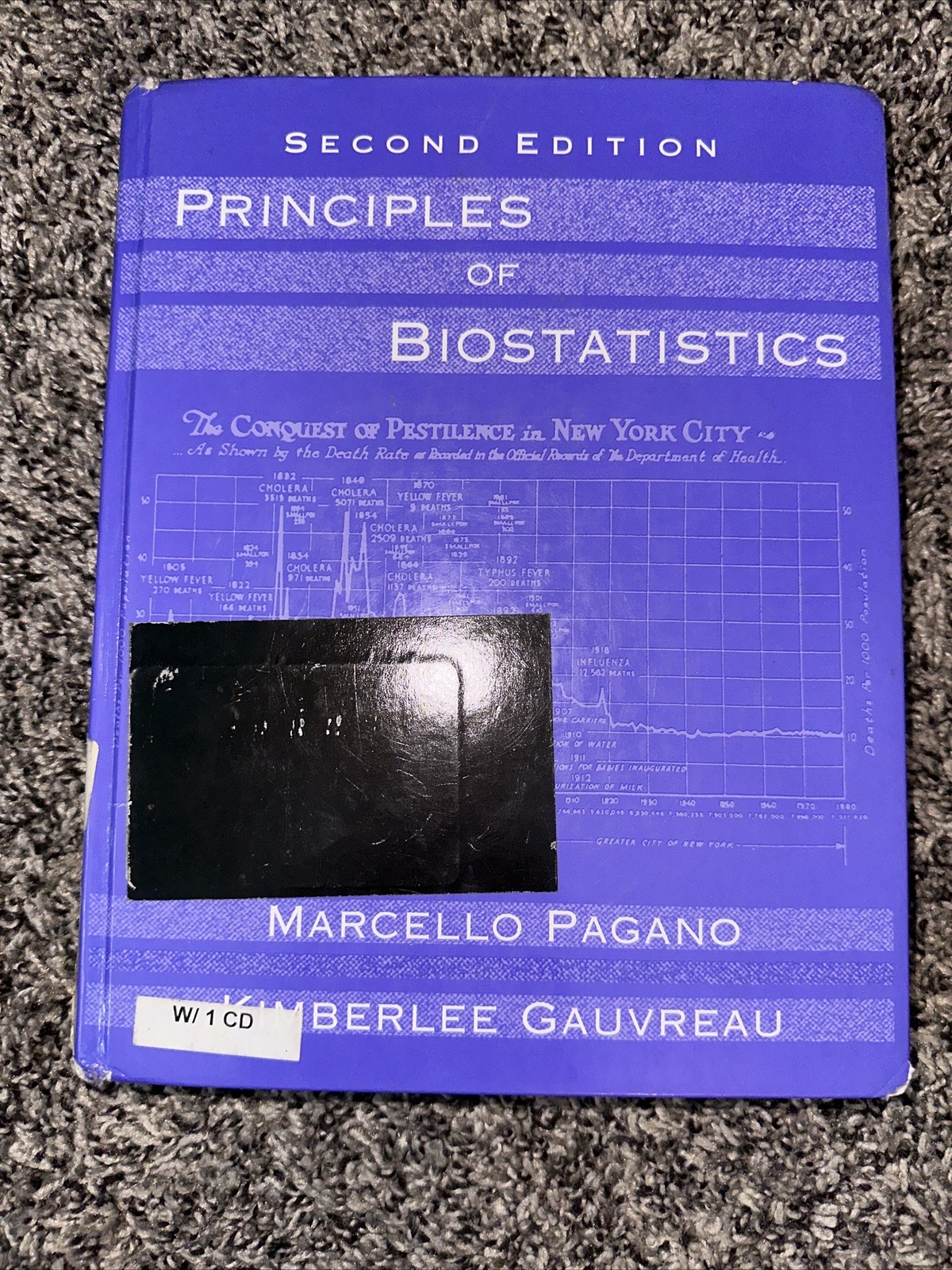 Principles of Biostatistics by Marcello Pagano, Robert R. Pagano and…