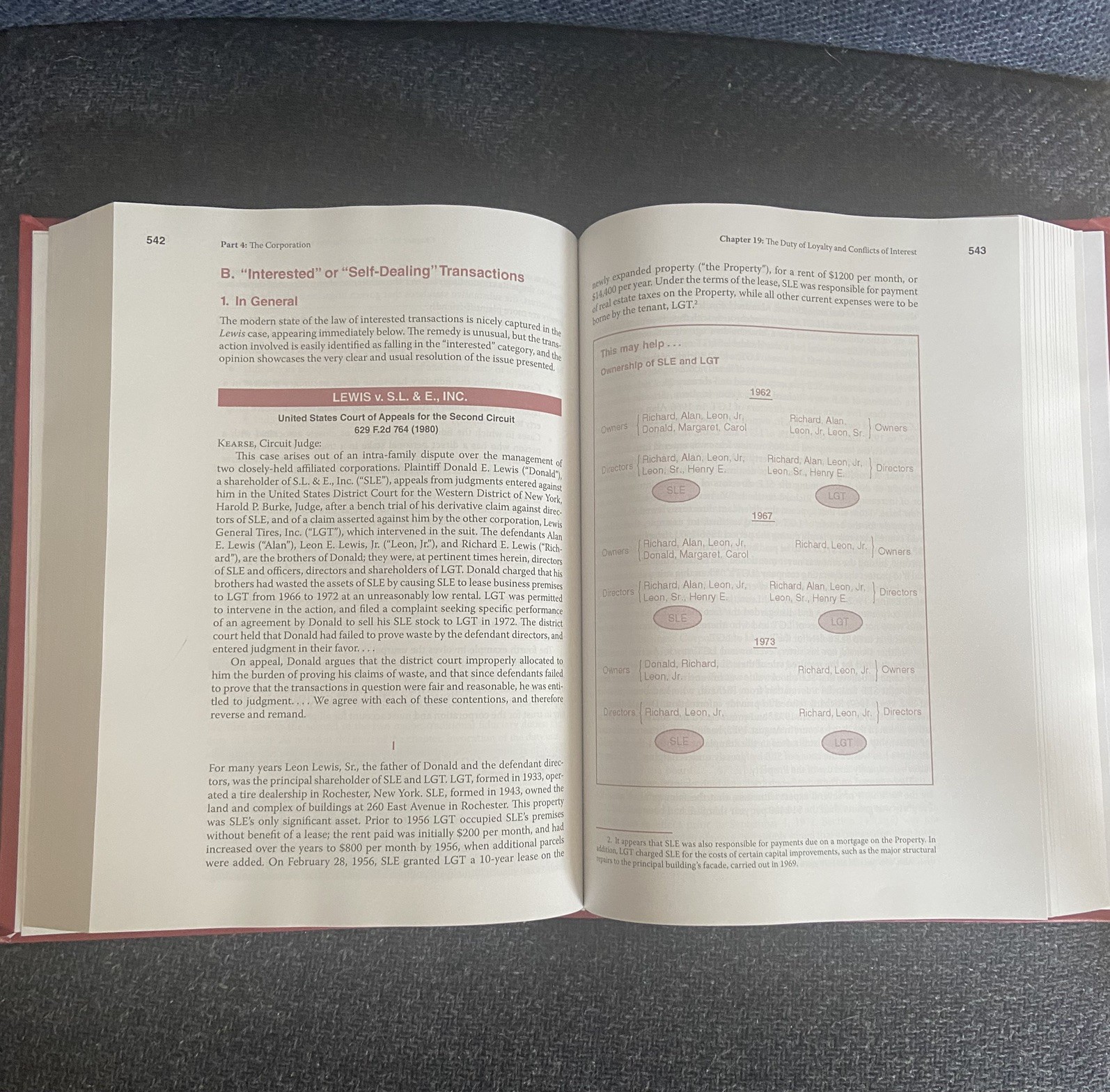 BUSINESS ORGANIZATIONS – 3rd Edition – Excellent Cond. Textbook – FREE SHIPPING!