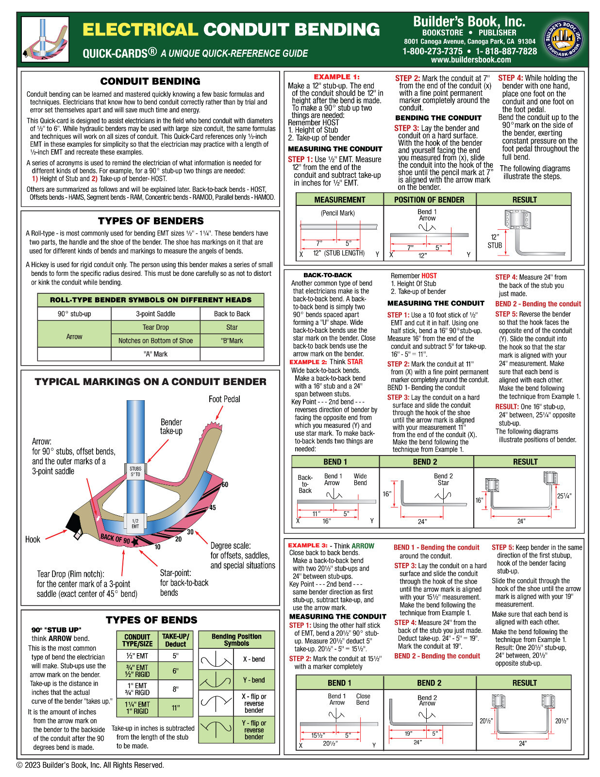 Electrical Code Finder Based on the 2023 National Electrical Code
