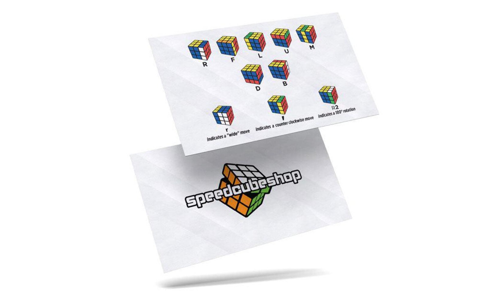 CFOP Speedcubing Algorithm Flashcards (Professional Technique)