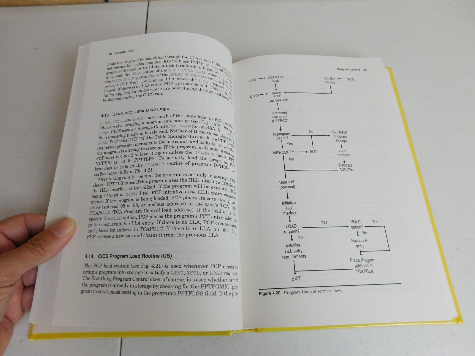 Understanding CICS Internals Textbook J. Ranade IBM Series 1992 McGraw-Hill