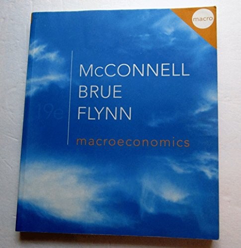 Macroeconomics – GOOD