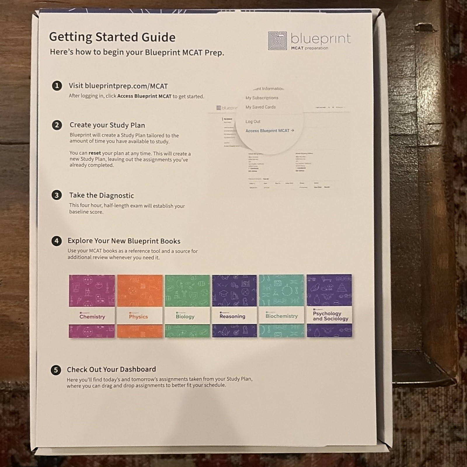 Blueprint MCAT Prep Study Guide Book Set Chemistry Biology Physics + More