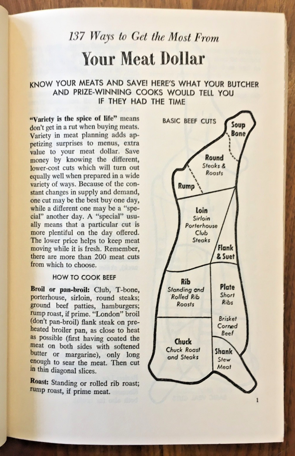 VINTAGE 1957 Encyclopedia of Household Hints & Dollar Stretchers Michael Gore!
