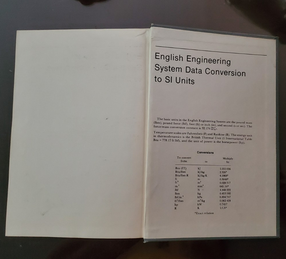 Fundamentals of Classical Thermodynamics SI Version 2e Hardcover Book VTG 1978
