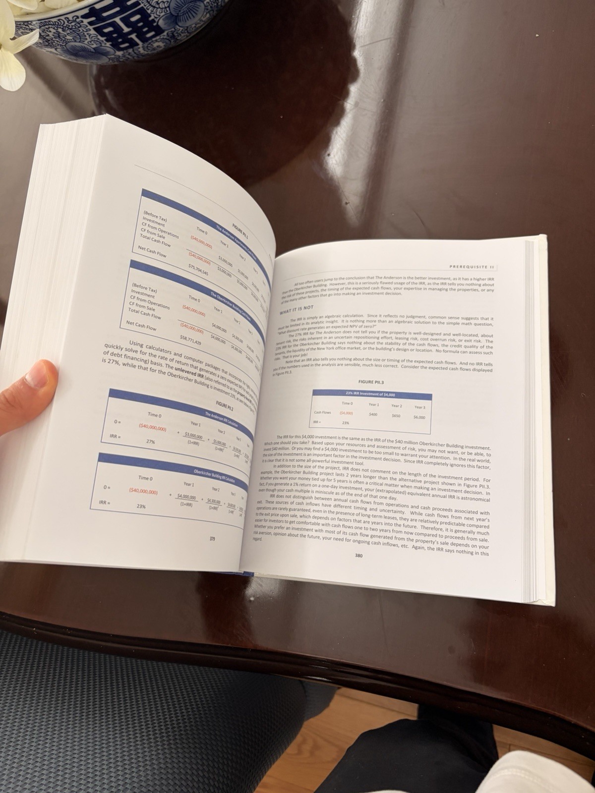 Real Estate Finance and Investments Fifth Edition Peter Linneman