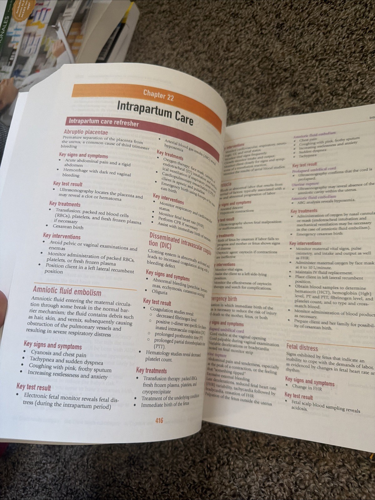 NCLEX-RN Review Made Incredibly Easy by Candice Rome, Sixth Edition