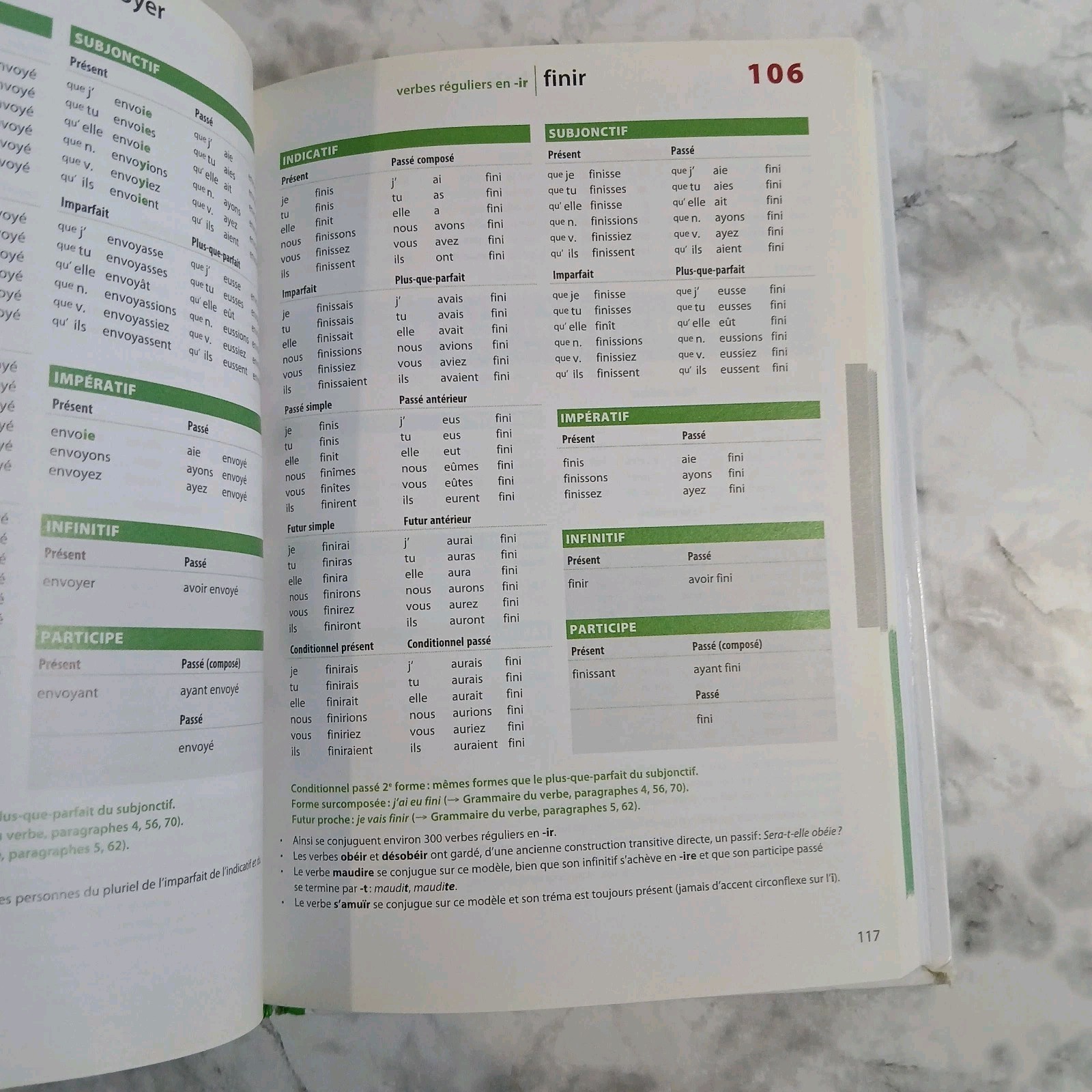 Bescherelle L’Art de Conjuguer French Verb Dictionary 12000 Verbs Hurtubise