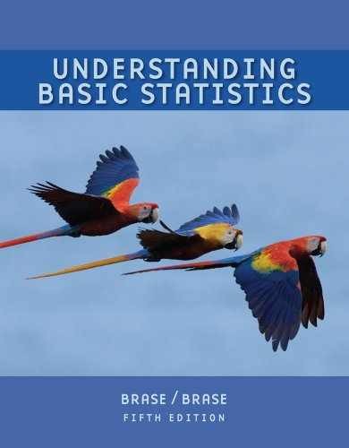 Student Solutions Manual for – Paperback, by Brase Charles Henry; – Very Good