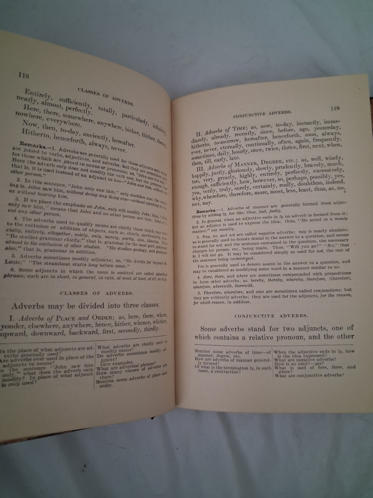 American School Series Practical Grammar Of The English Language – 1846
