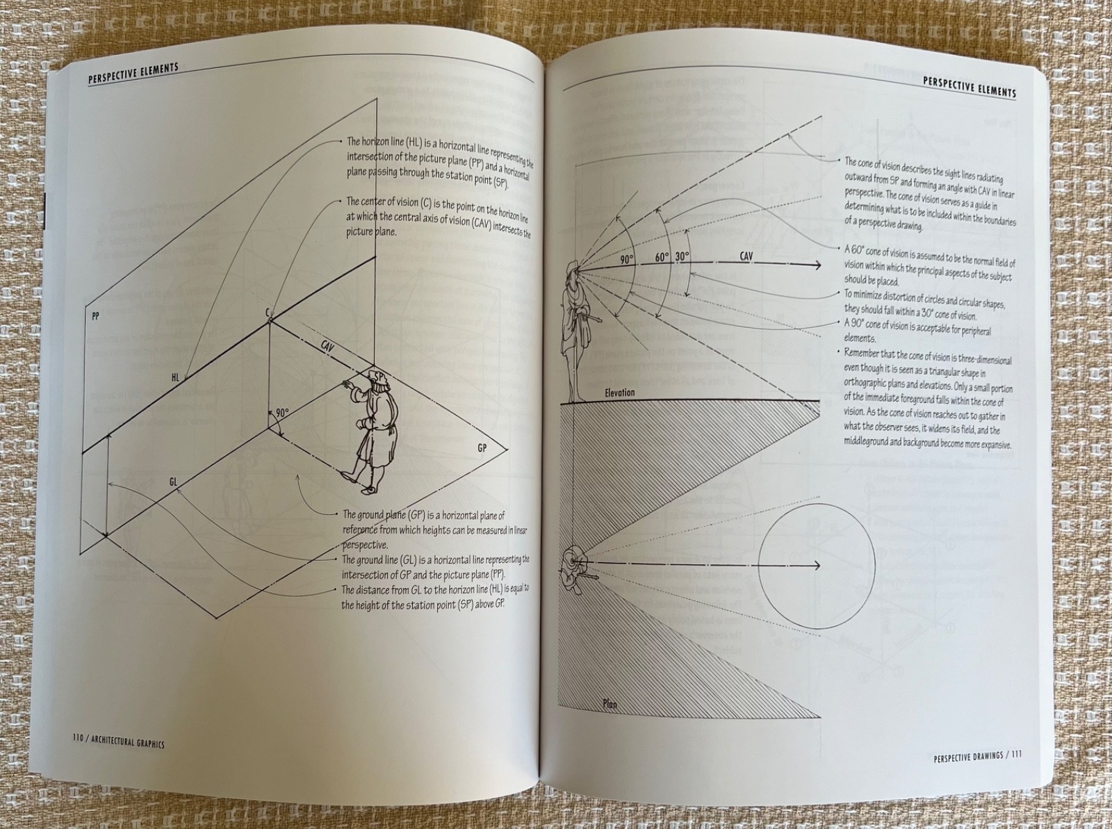 Francis D. K. Ching Architectural Graphics 7th Edition