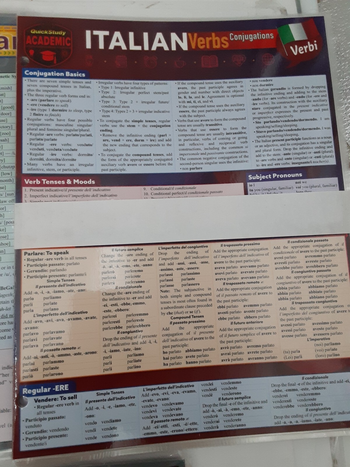 Quick Academic Study laminated learning Aids Lot of 25 (5 charts 5 of each)