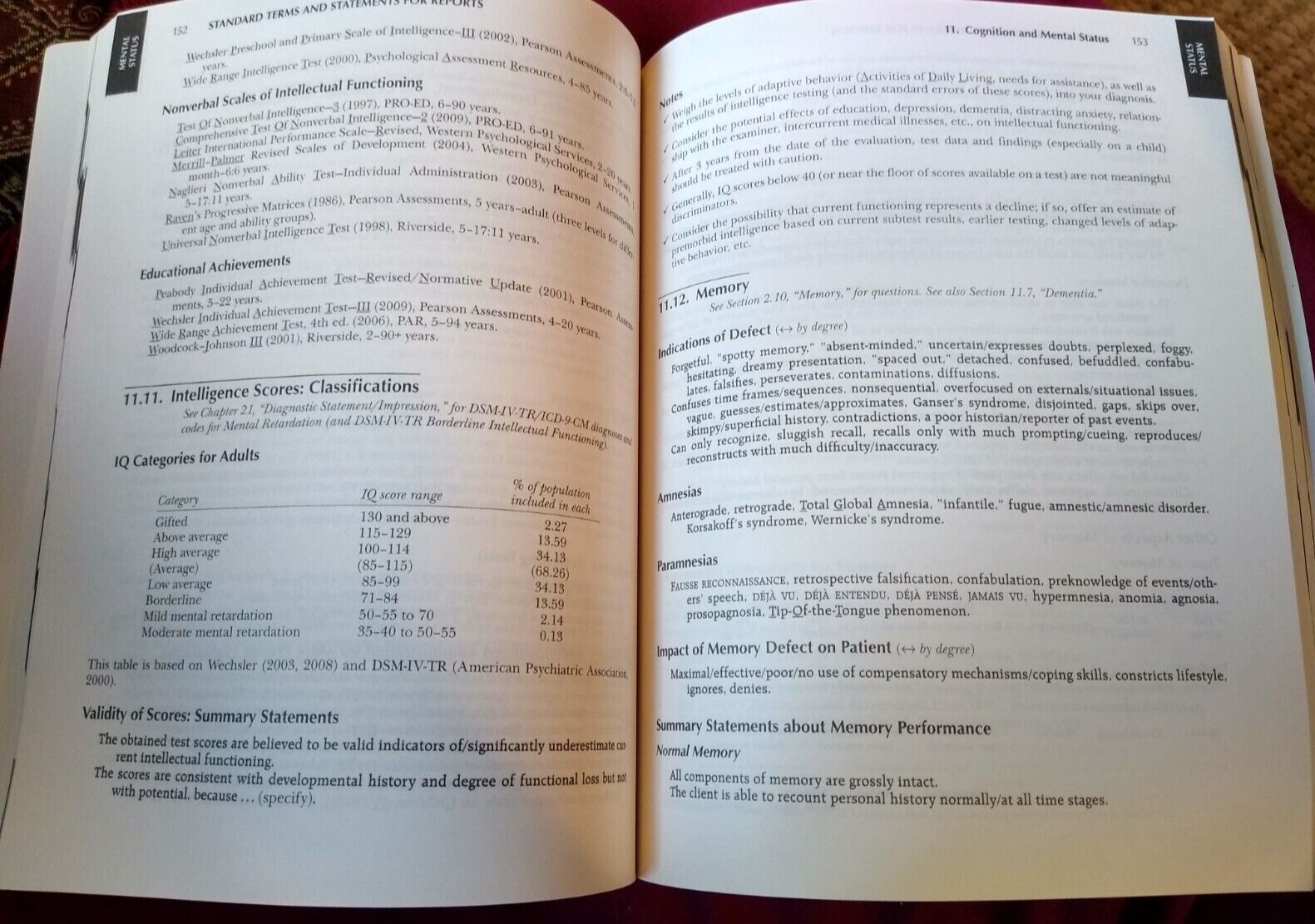 Clinician’s Thesaurus: The Guide to Conducting Interviews and Writing – 7th Ed..