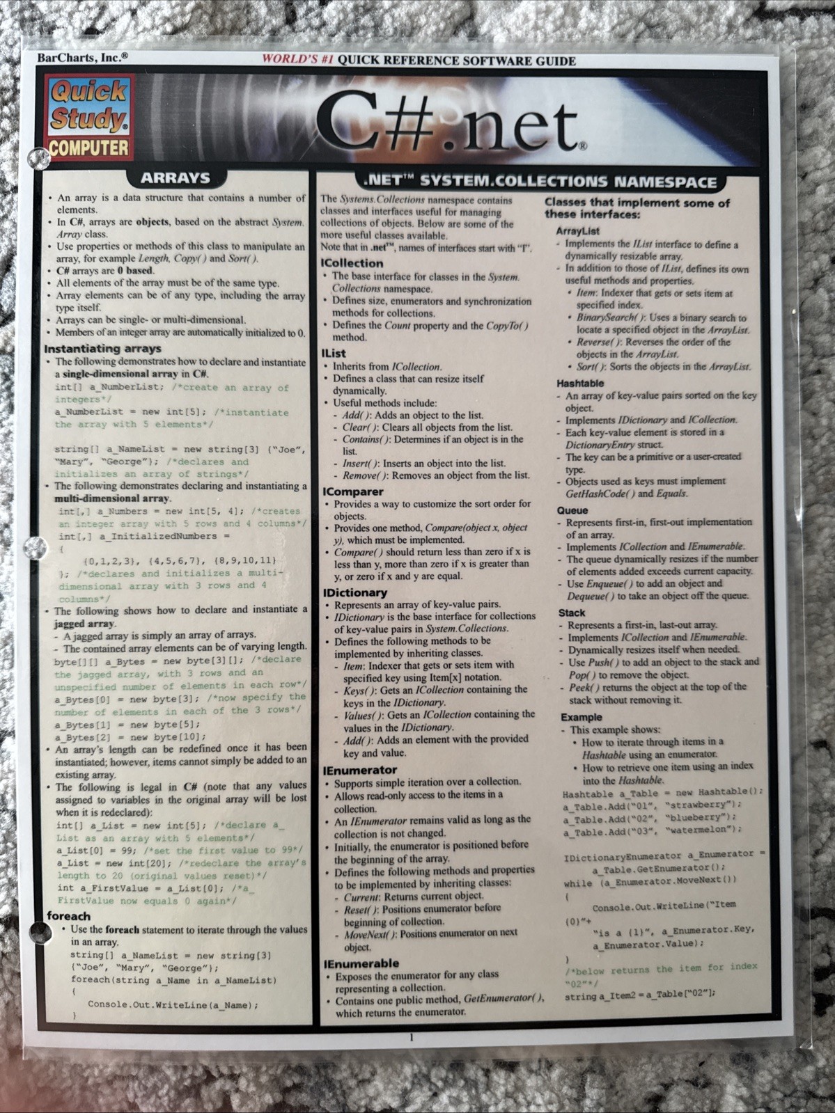 Quick Study Bar Chart: Pre-Calculus Laminated Study Guide; FREE C#.net laminated