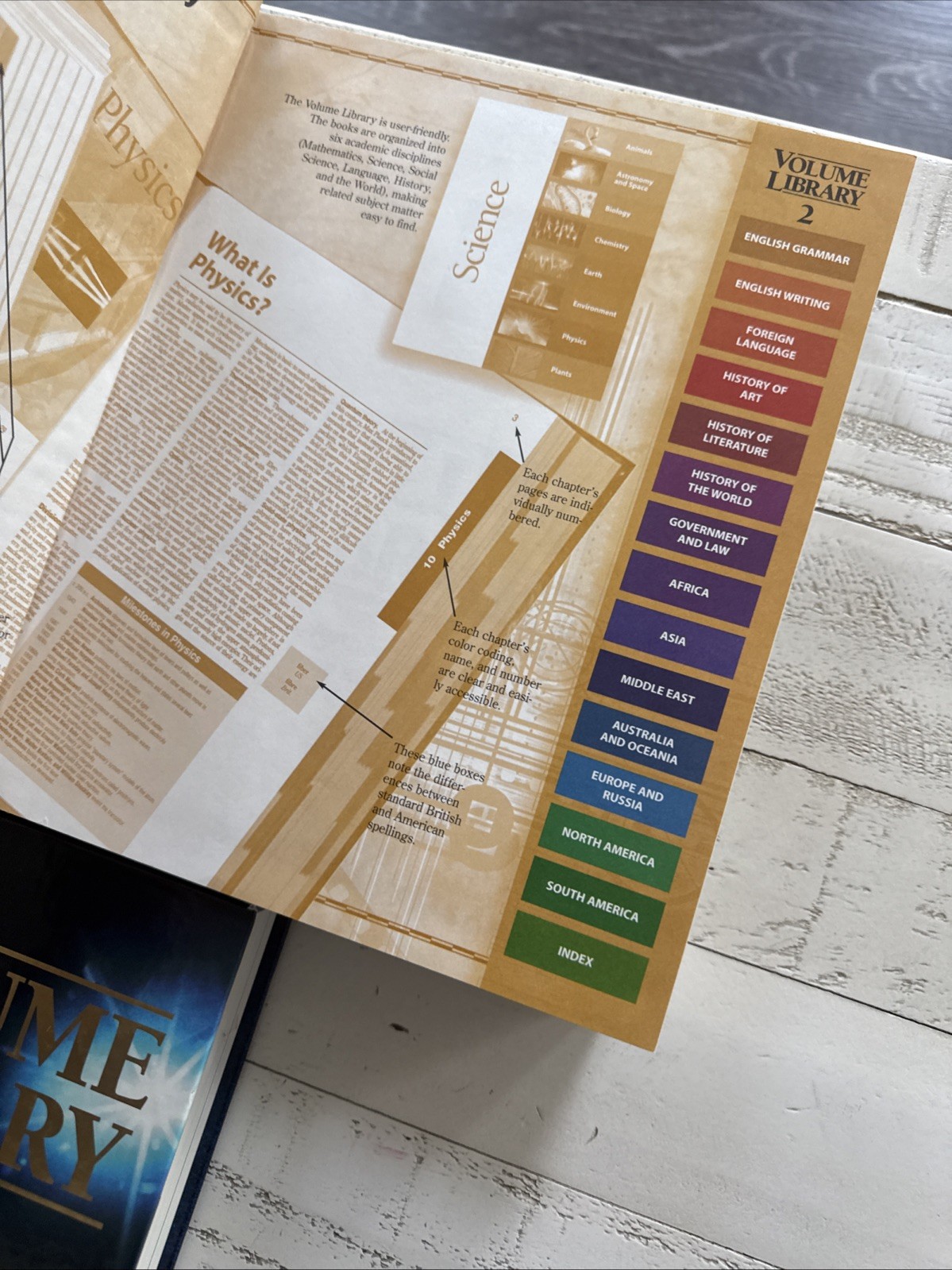 Volume Library 1–3 Hardcover Set Mathematics Language World Maps Gilt Spines