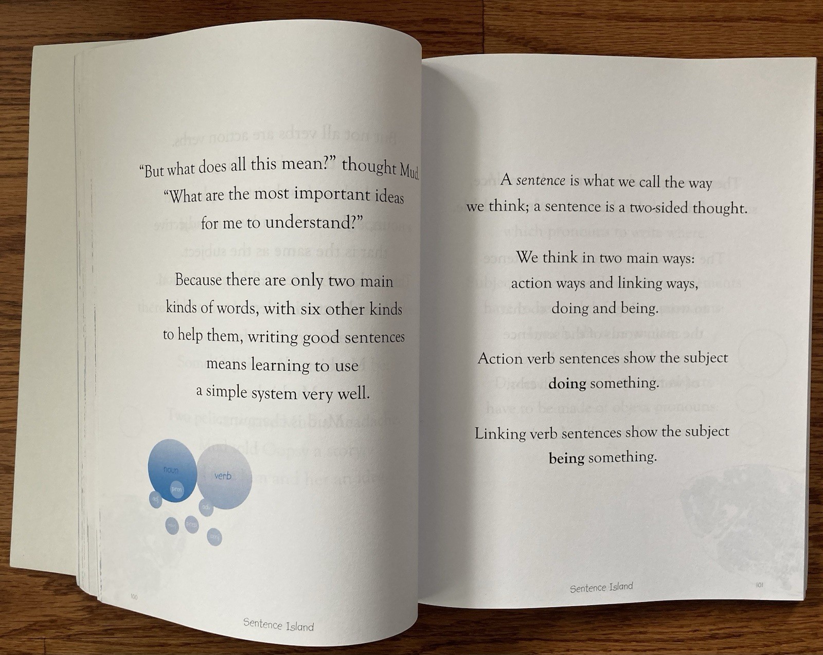 Royal Fireworks Press Sentence Island Second Edition Student Book