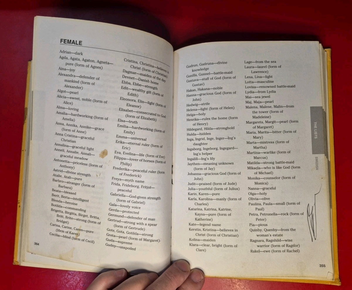 Character Naming Source book By Sherrilyn Kenyon (2005-Writer’s Digest Books)