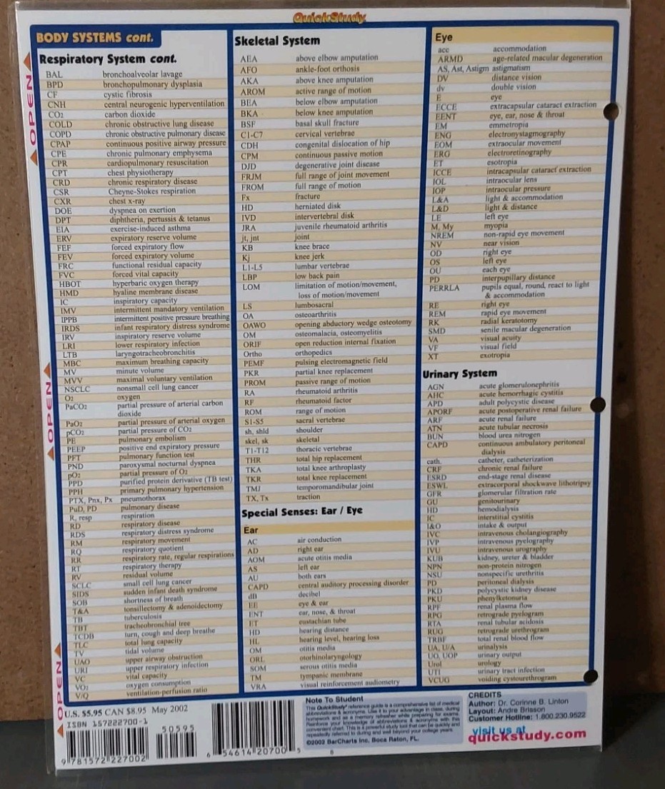 Medical Abbreviations Acronyms Quick Study Academic Laminated Tri-Fold Pamphlet