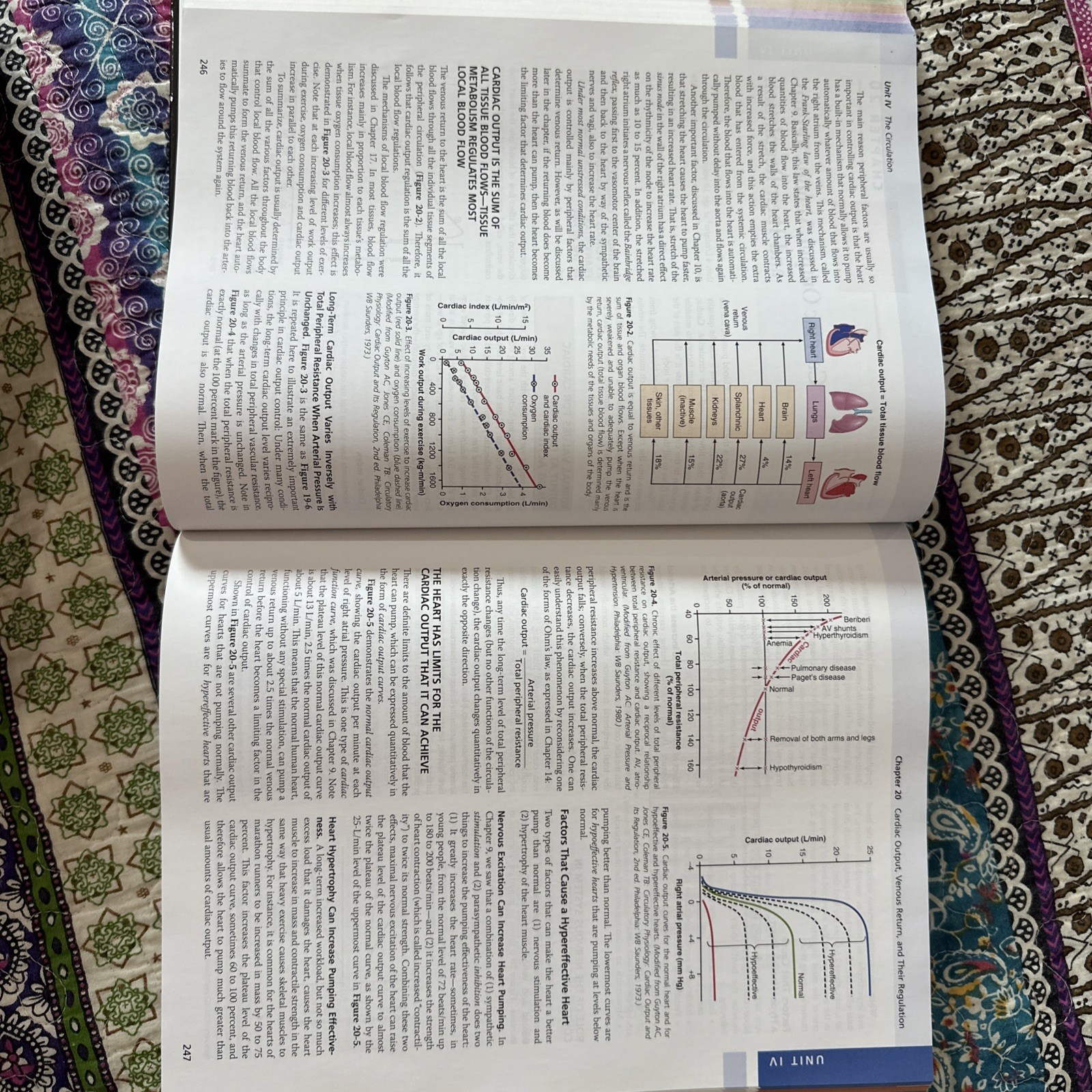 Guyton Physiology Ser.: Guyton and Hall Textbook of Medical Physiology by…